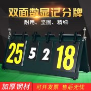 未来 15 年最有前途的六大专业